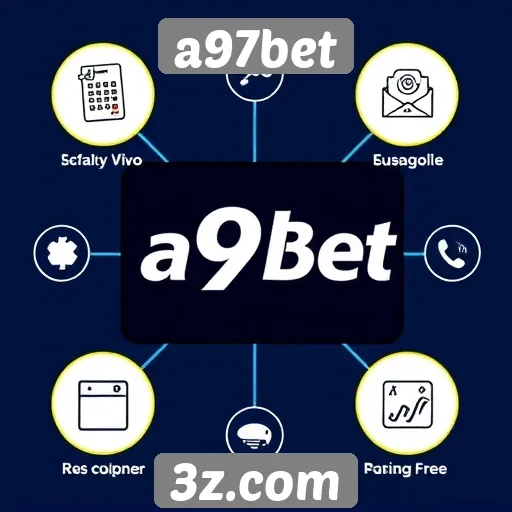 Recursos inovadores do site a97bet